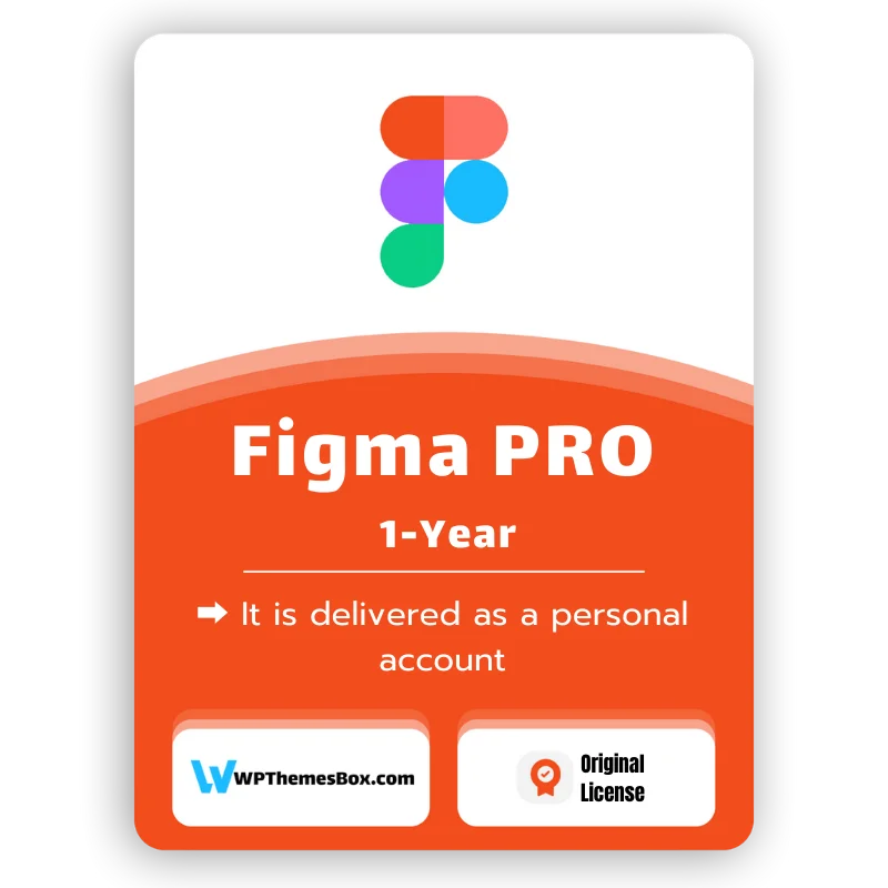 Buy Figma PRO Now